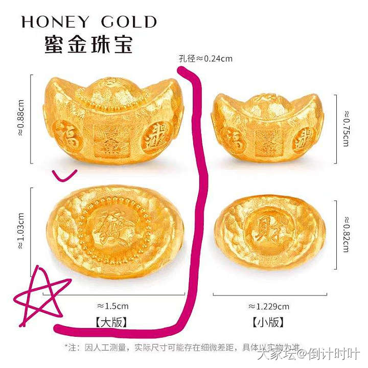 金价762.9元一克入_金
