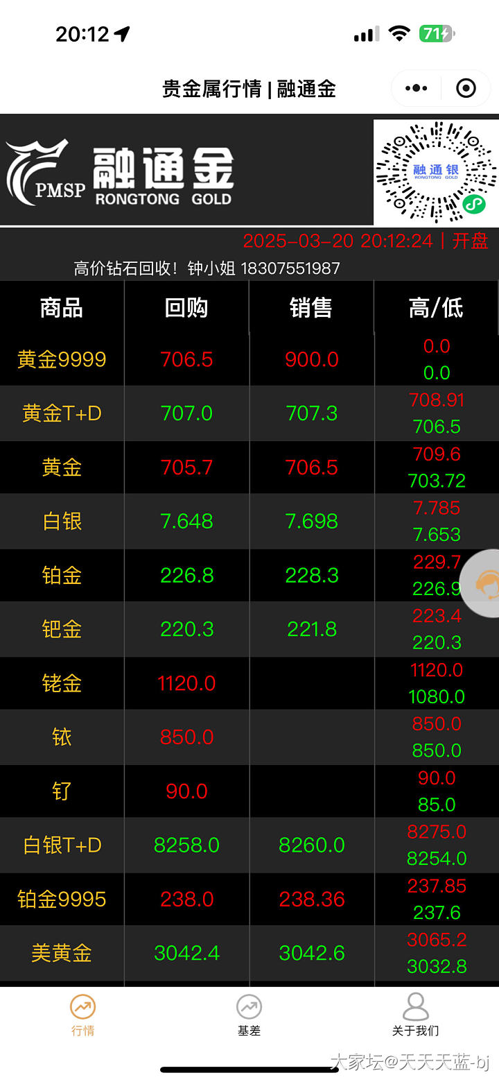 这这这…金价是又出bug了嘛_贵金属