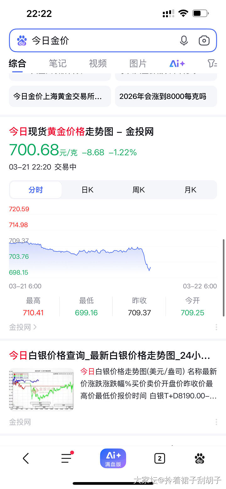 金价这是在跳水吗，发生什么啦_贵金属