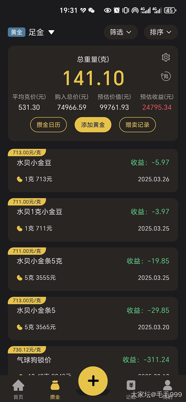 小门小户攒黄金，金价有没有可能去6开？_金