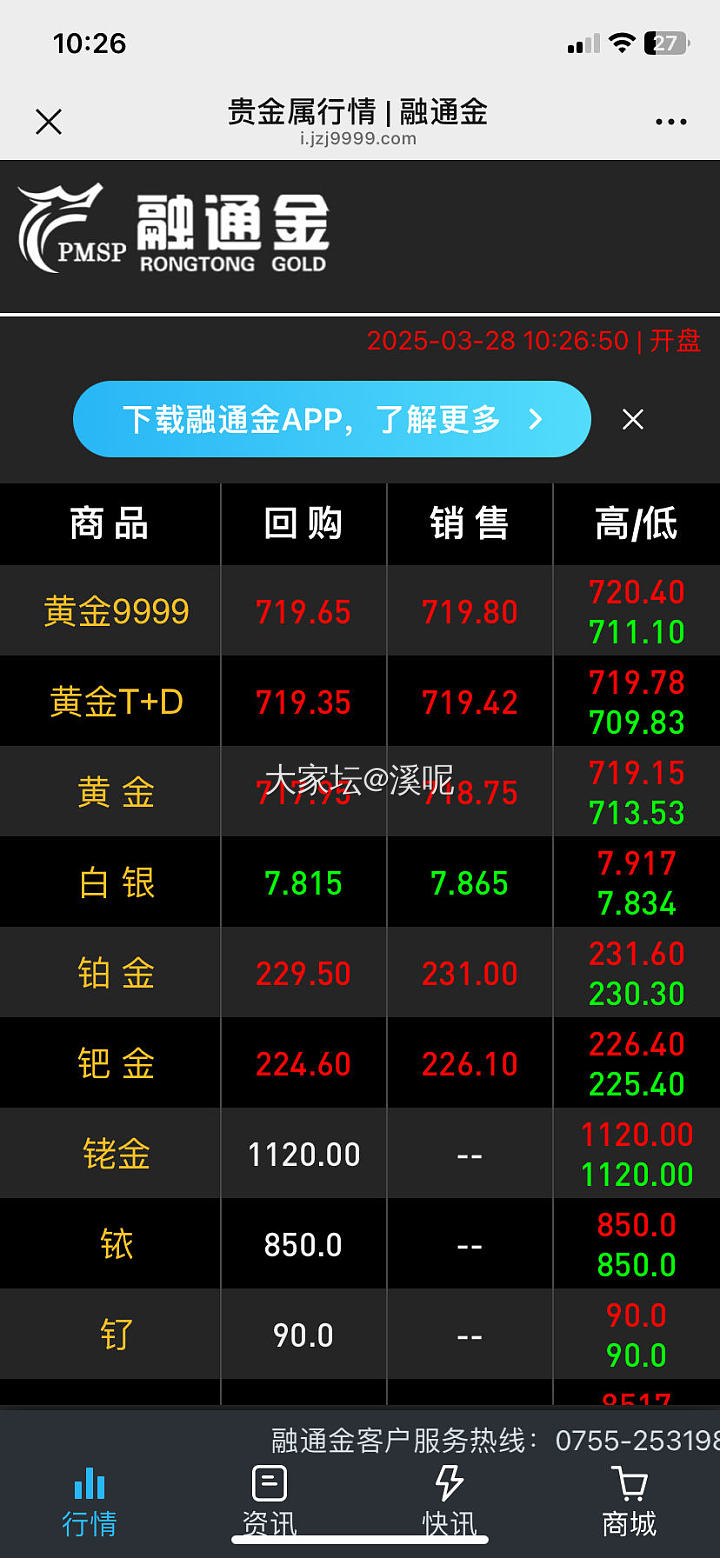 我不管了，激情下单778克价的周生生的素链_金