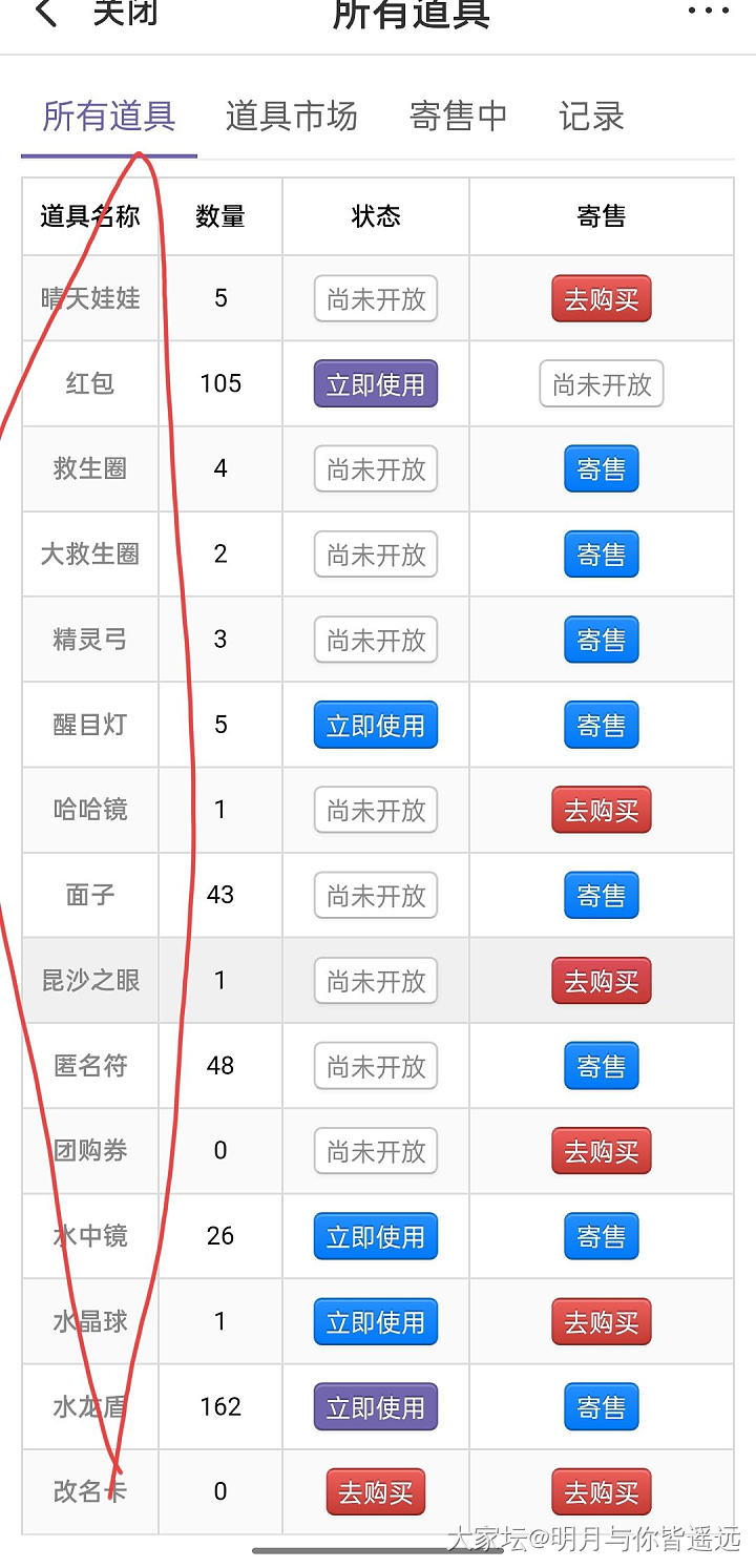 有没有人觉得论坛的道具不太会用_道具