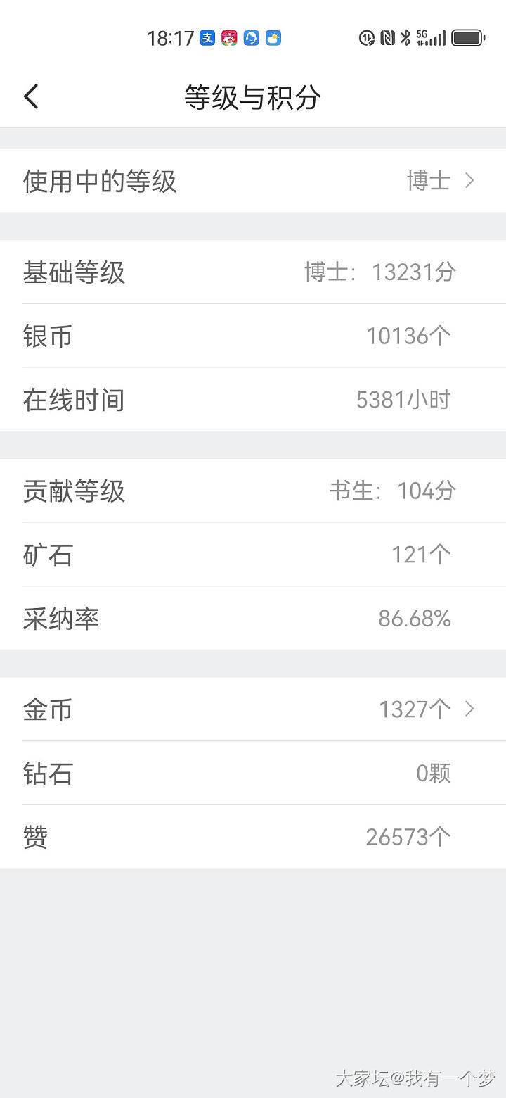 么事，我竟然成了博士_闲聊
