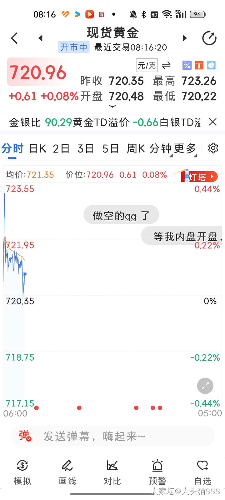 今天大盘几点开始更？预测否？_金