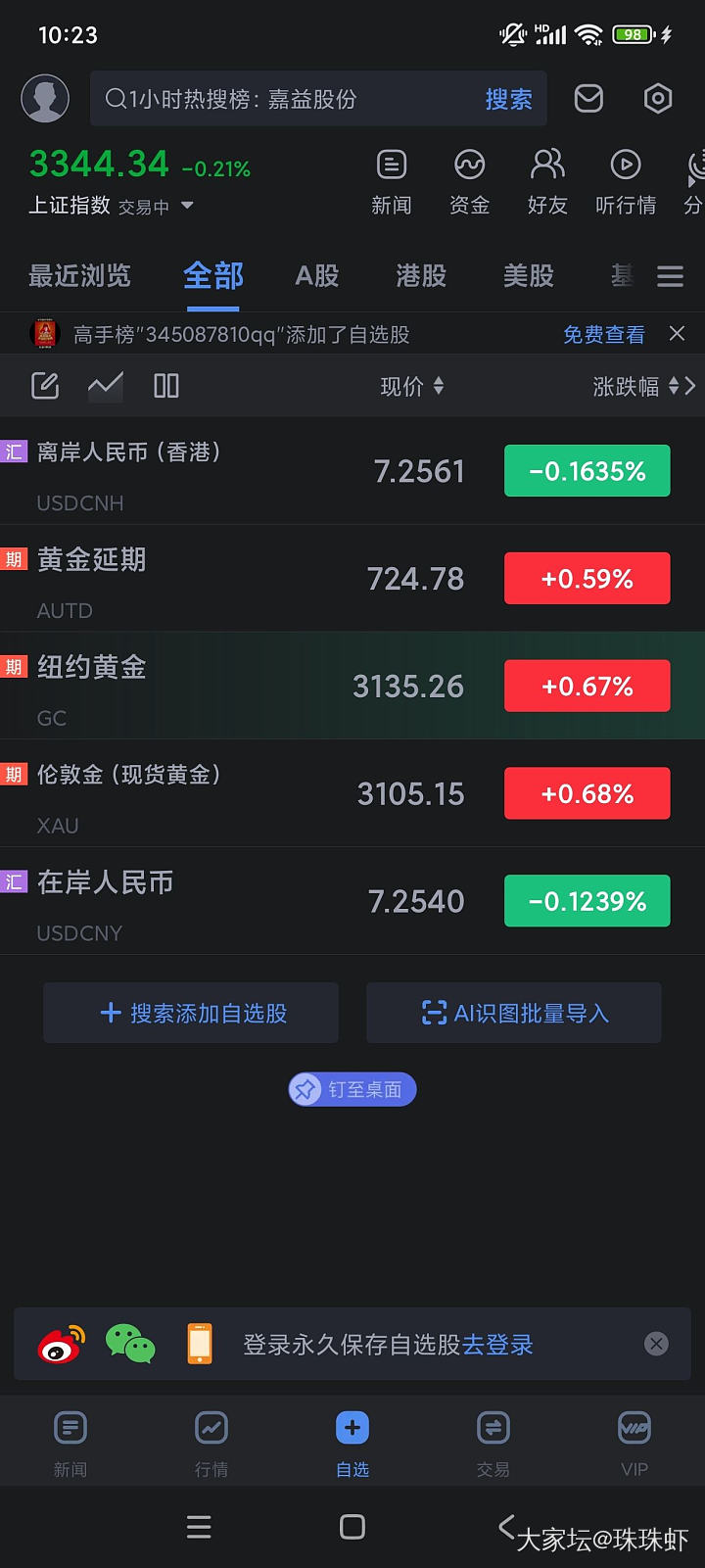 闪瞎我的狗眼_金