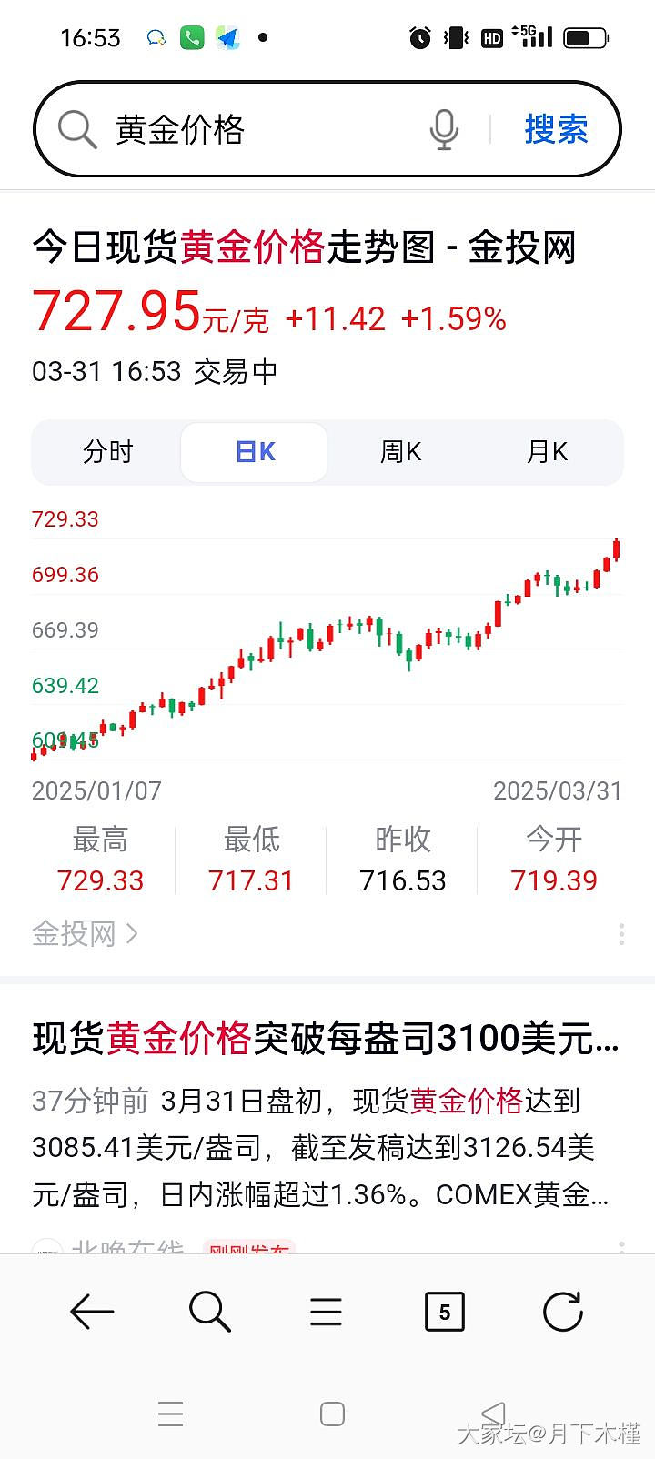 金价一骑绝尘_金