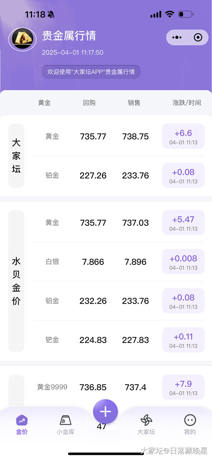 金价涨得我头晕目眩_金