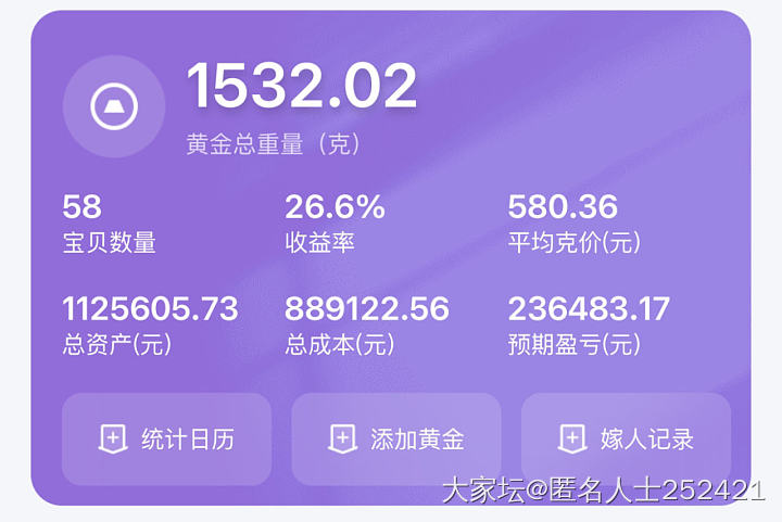 突破3斤，留图纪念_金