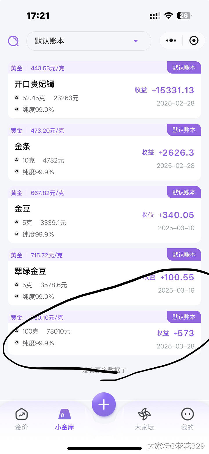 狂飙的金价_金