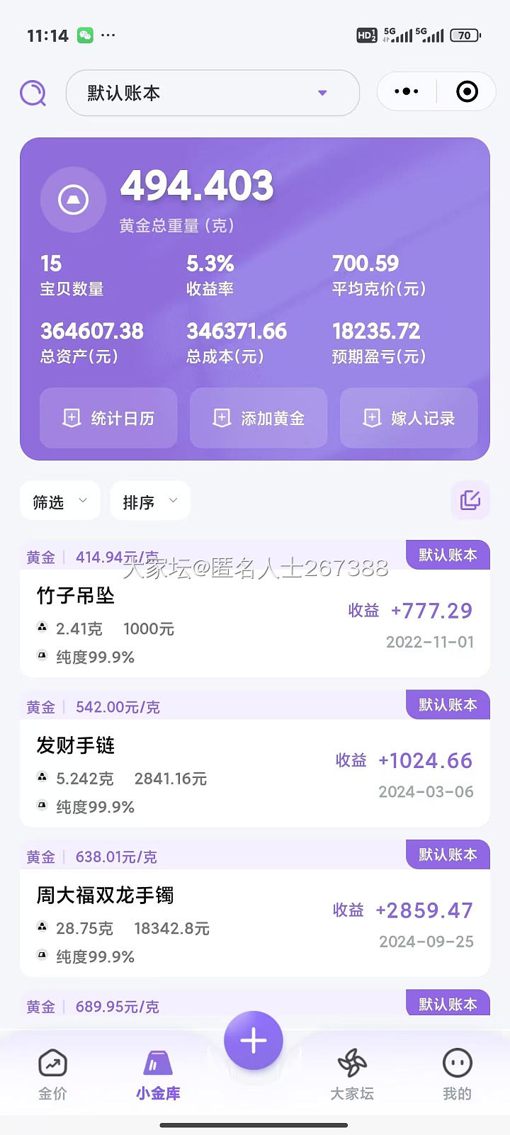 忍了两天不买金了，真的好难忍啊_金