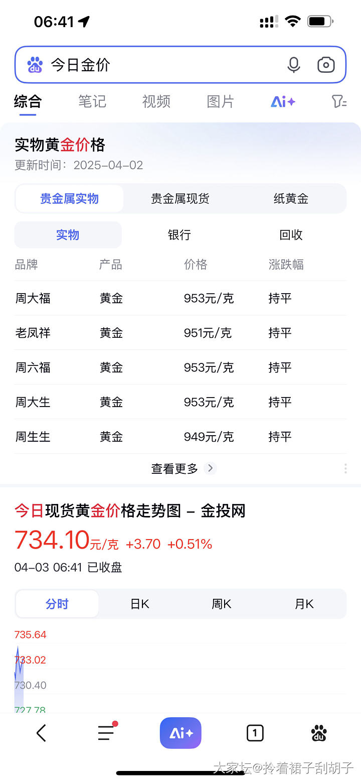 悬着的心终于死了。_贵金属