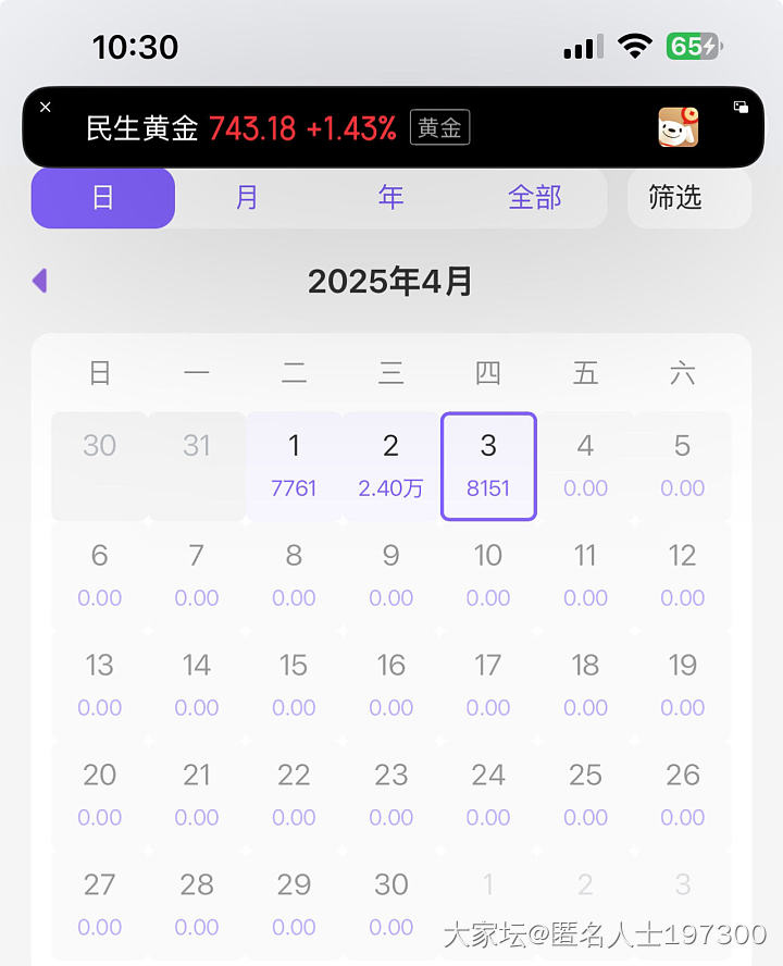 今天的睡后收入_金