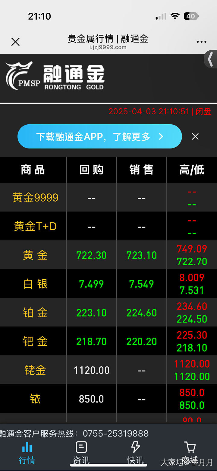 记得哪个姐妹今天许愿回调到730？祝贺心想事成啦😂_贵金属