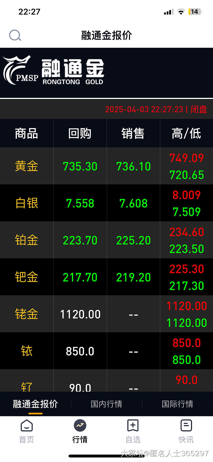 涨上来了同志们_贵金属