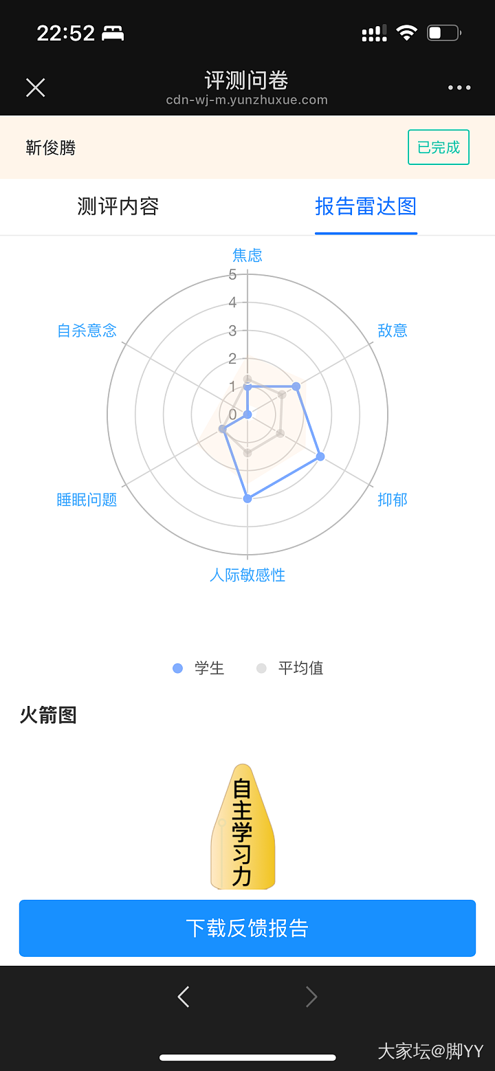 学校让填写心理健康监测数据，孩子的出来了，想问问，这个准确吗？_育教亲子