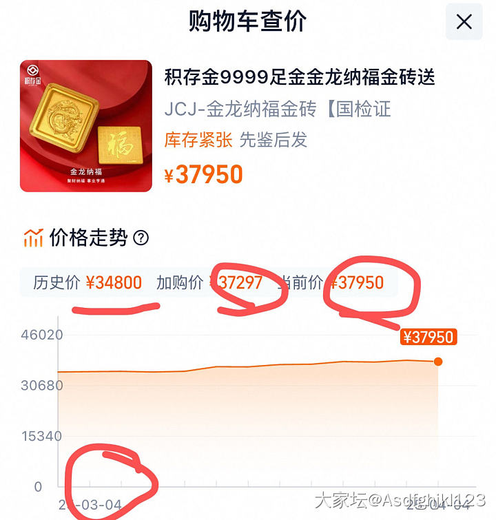 我要笑出强大了，能跌回一个月前吗_金