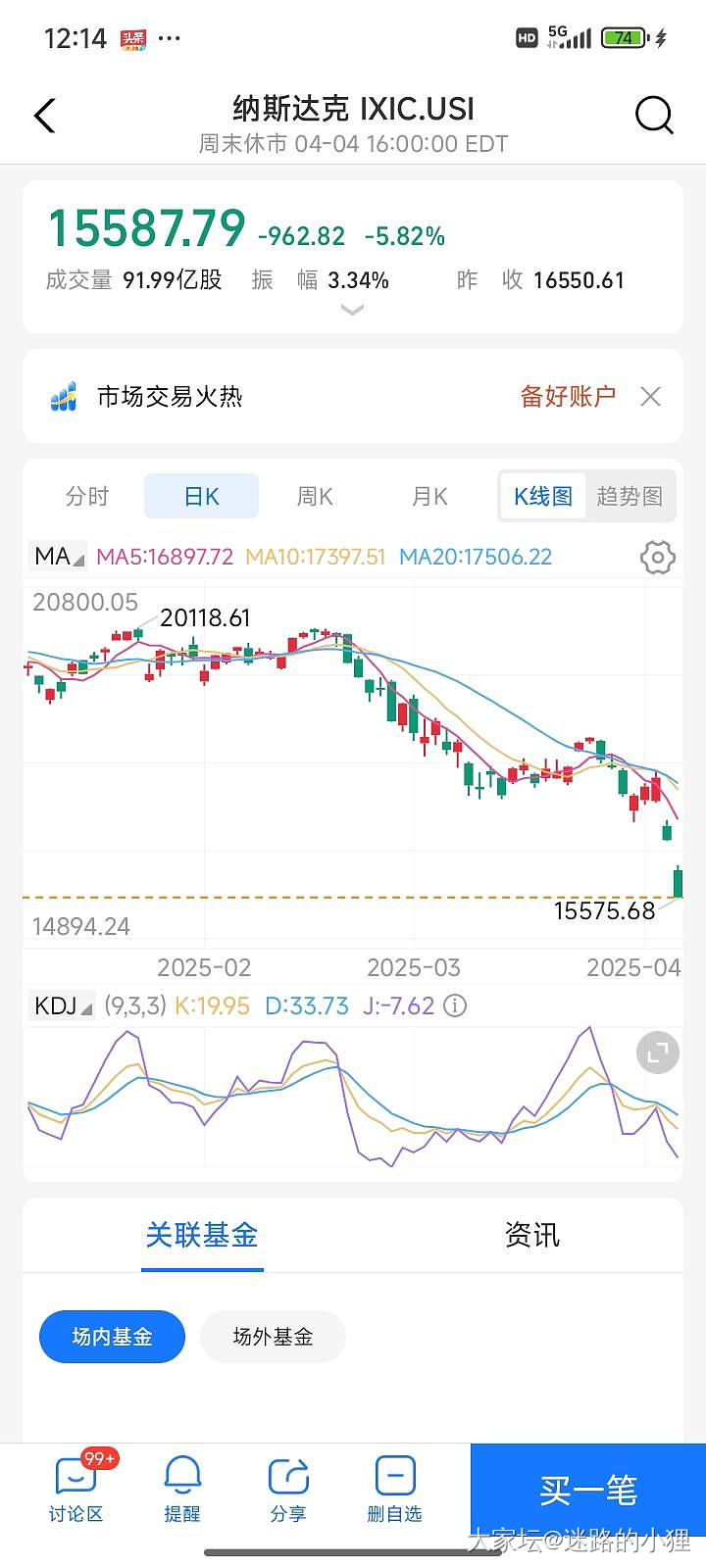 想问问这金、银、铜、铂同时暴跌是什么情况？_闲聊金