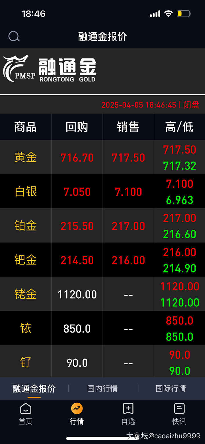 有人买过建行易存金吗？_金