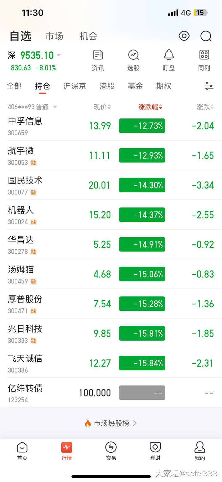 这是我今天的持仓_理财
