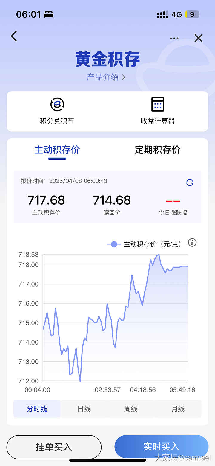 一脸懵逼 要看哪个价 3000支撑破了_贵金属