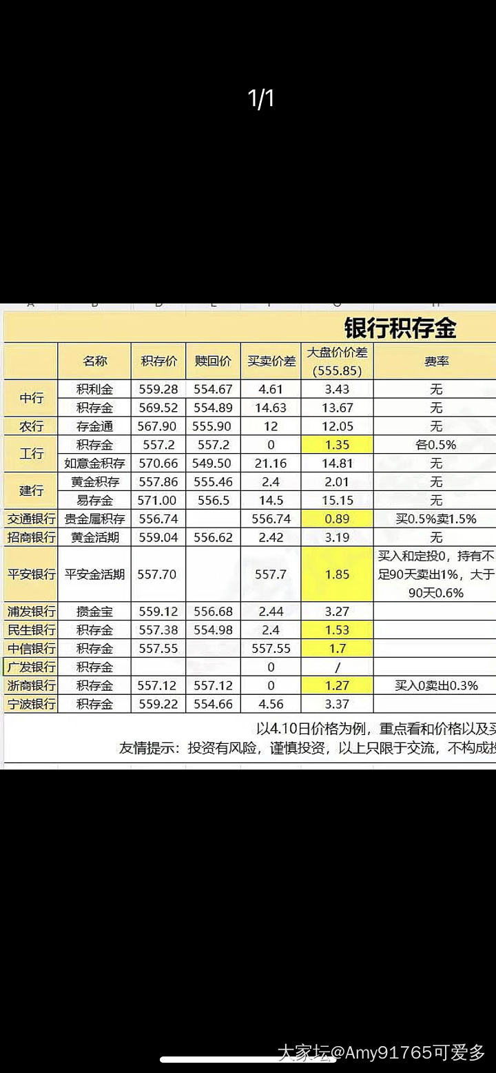 京东积存金_理财