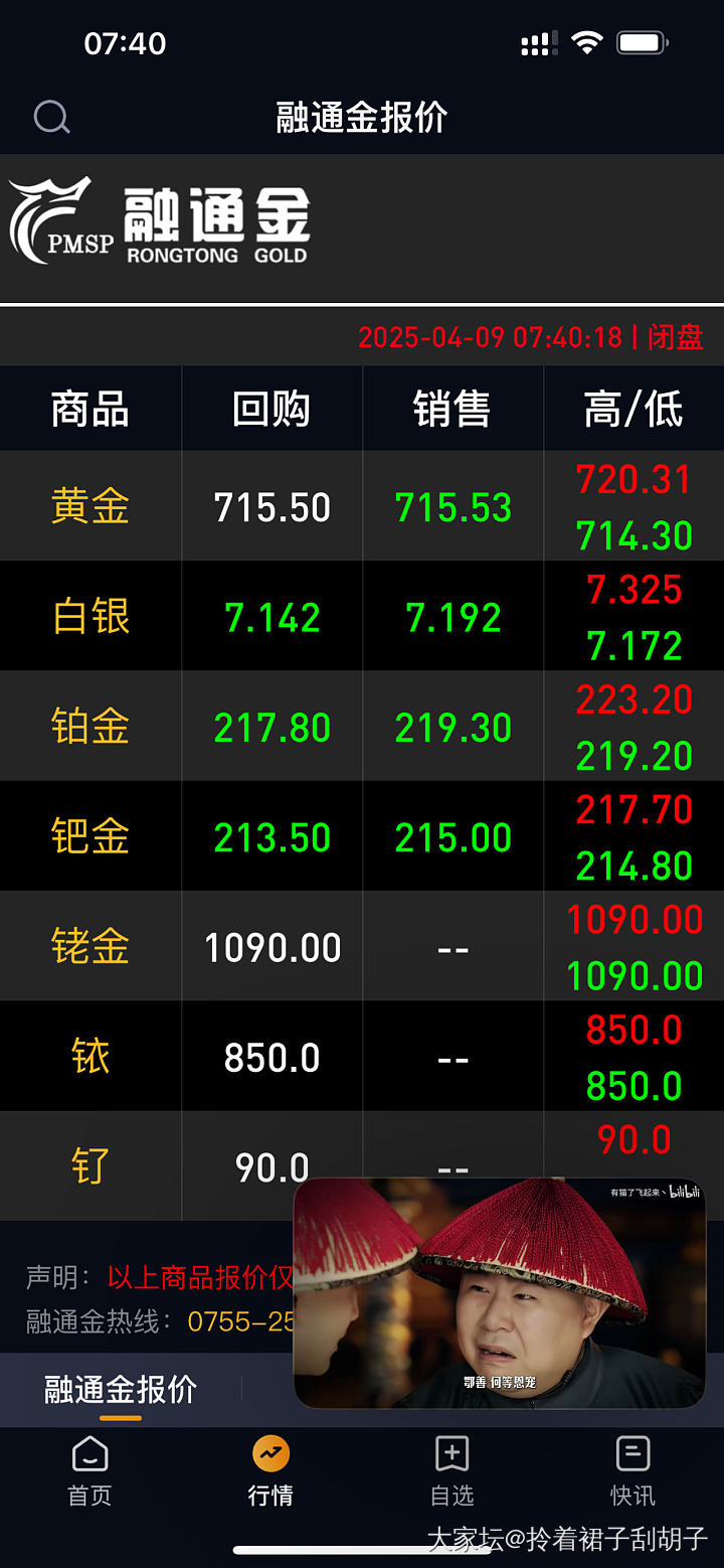 小学生举手。白天美国人睡觉不买金。跌。晚上美国人买金。涨？_贵金属金