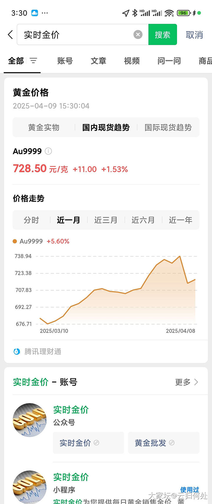 咱就是说了，这大金砸，晚上跌白天又开始涨，这是玩哪出啊！_贵金属
