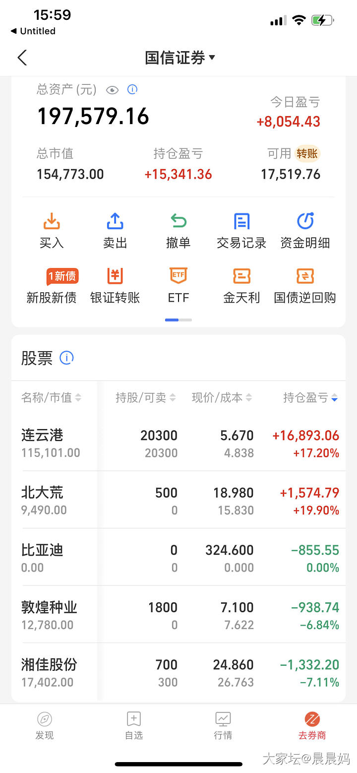 A股盘后感悟20250409_理财