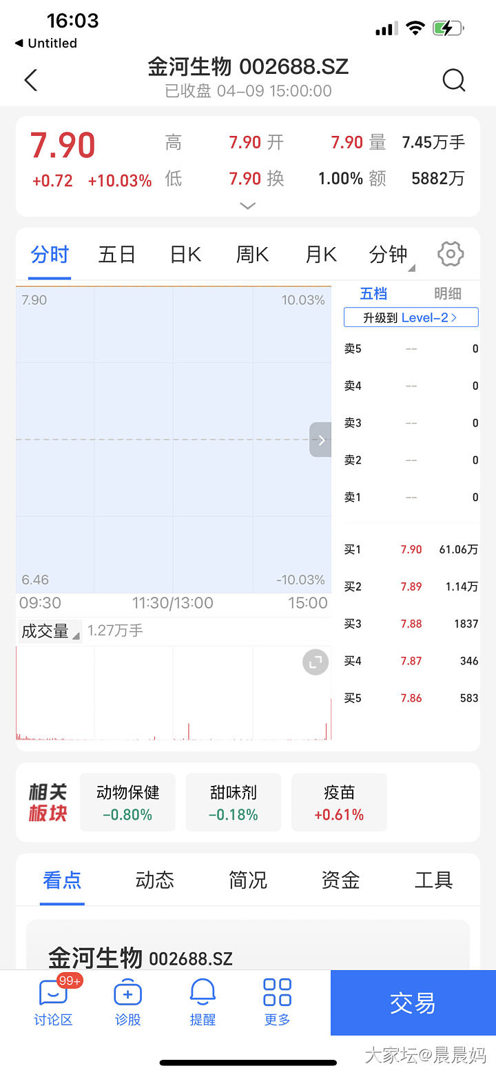 A股盘后感悟20250409_理财