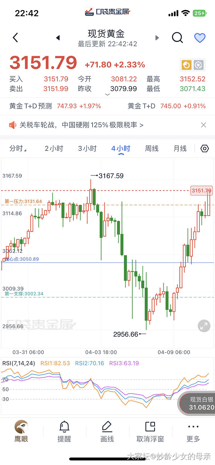 2025.4.10_贵金属
