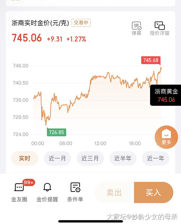 2025.4.10_贵金属