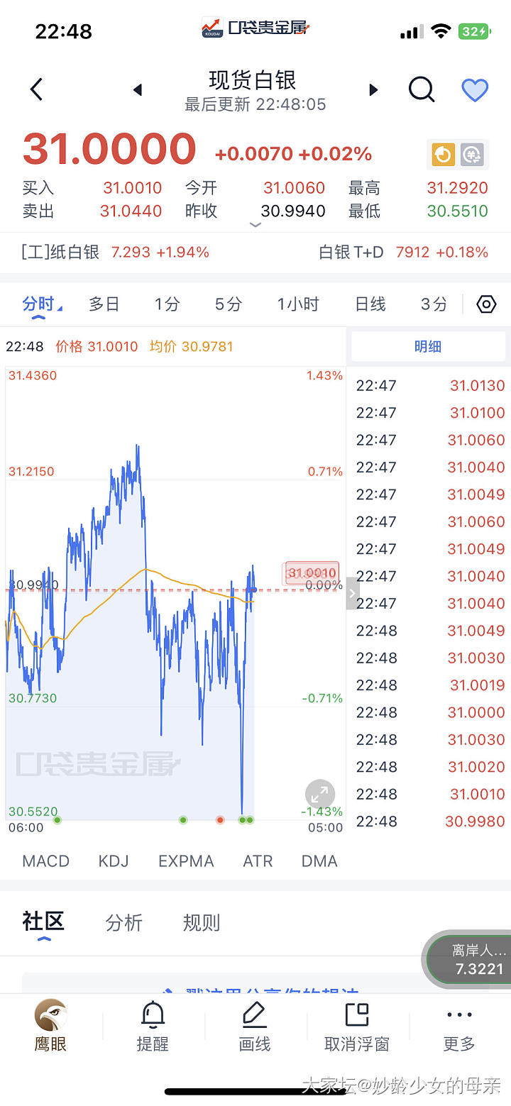 2025.4.10_贵金属