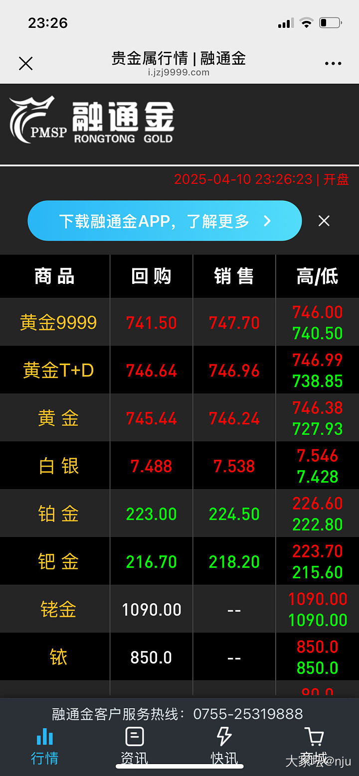大半夜的，金价又在爬坡_贵金属