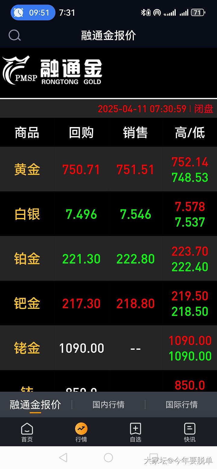 这……这……_贵金属