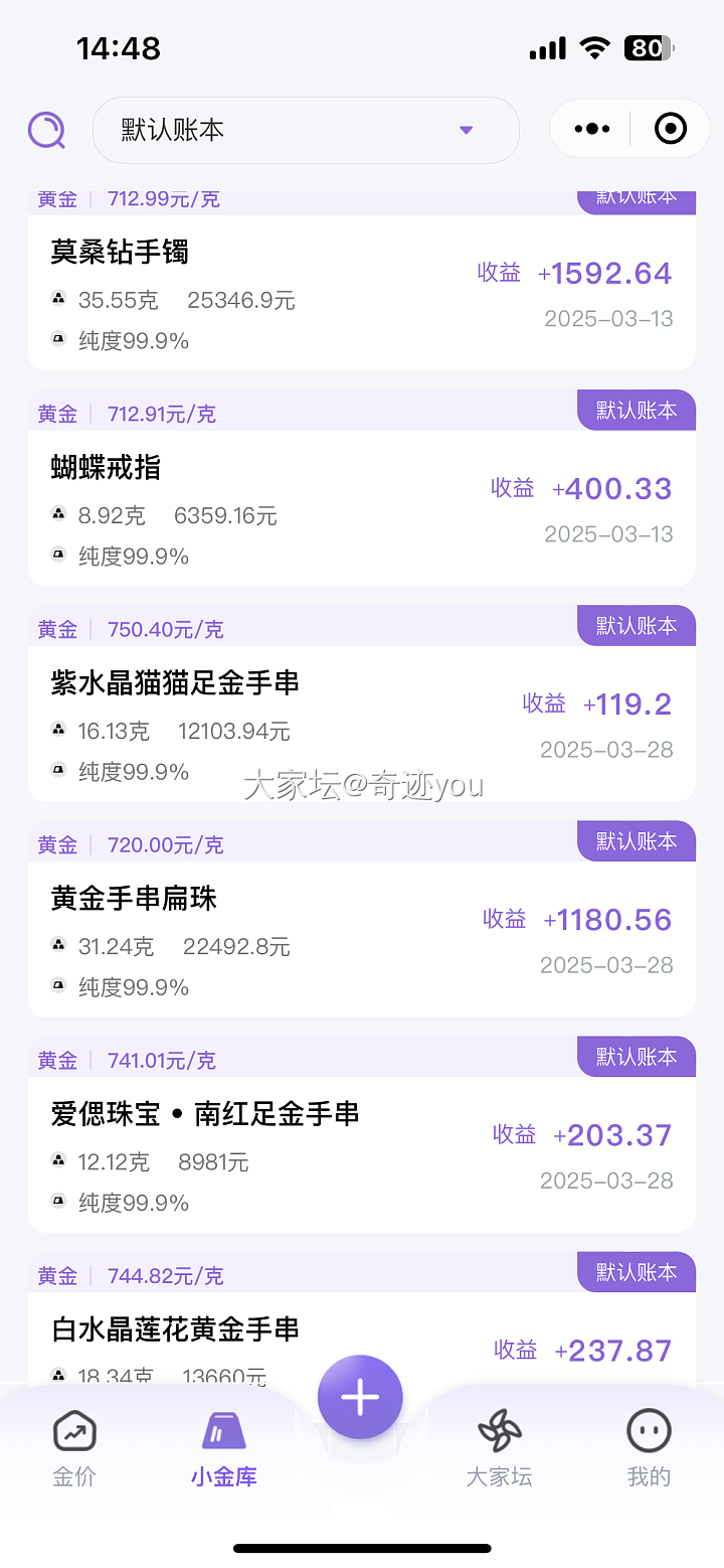今天收到的竹节手镯_手饰金