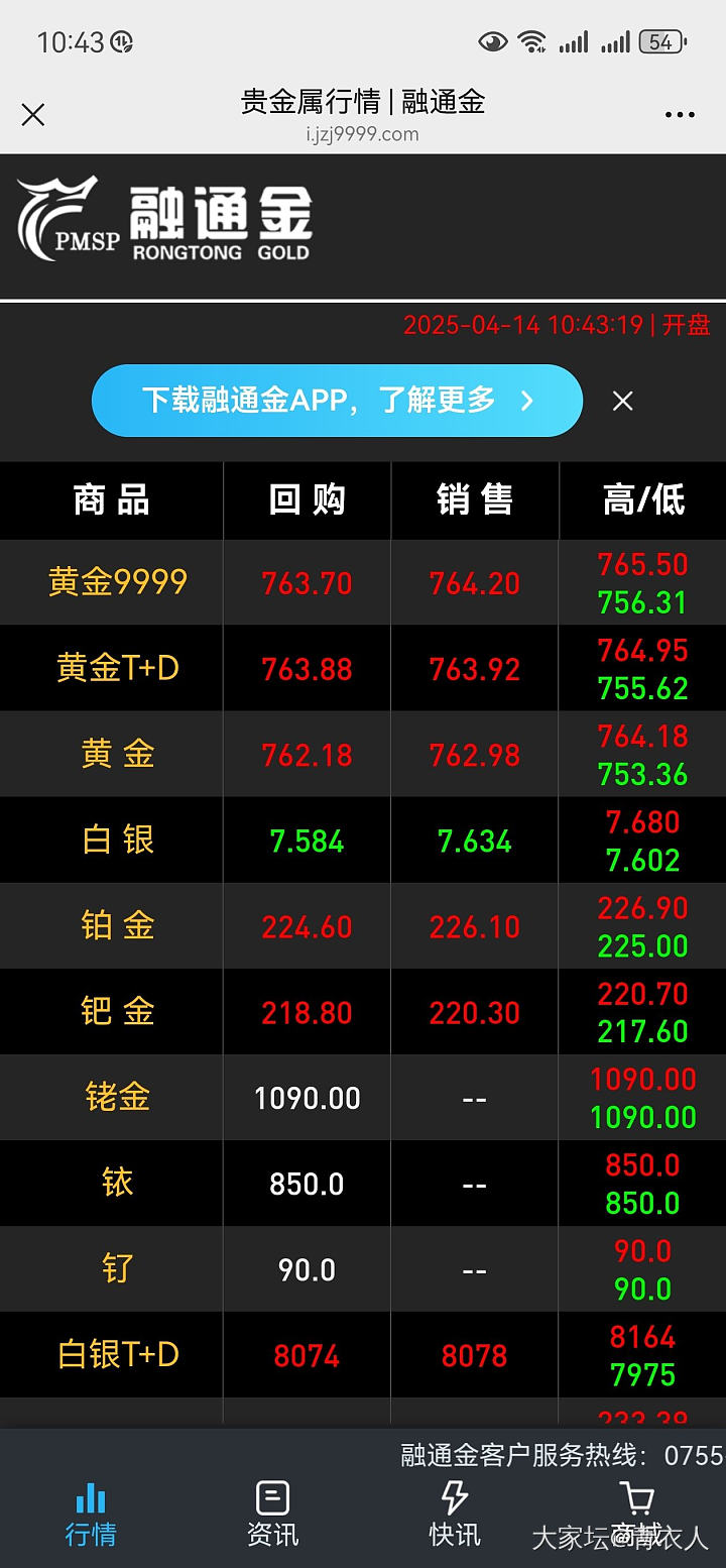765.5_贵金属