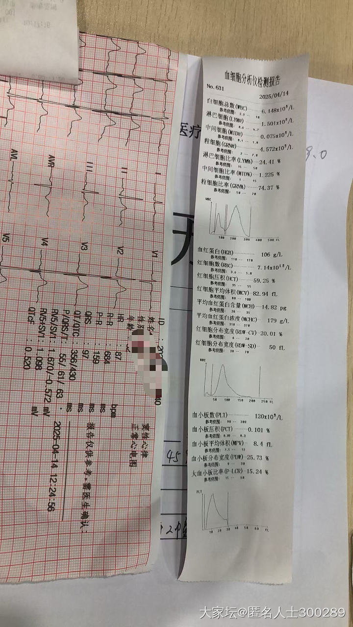 请帮看看血常规，解心忧，感谢_闲聊