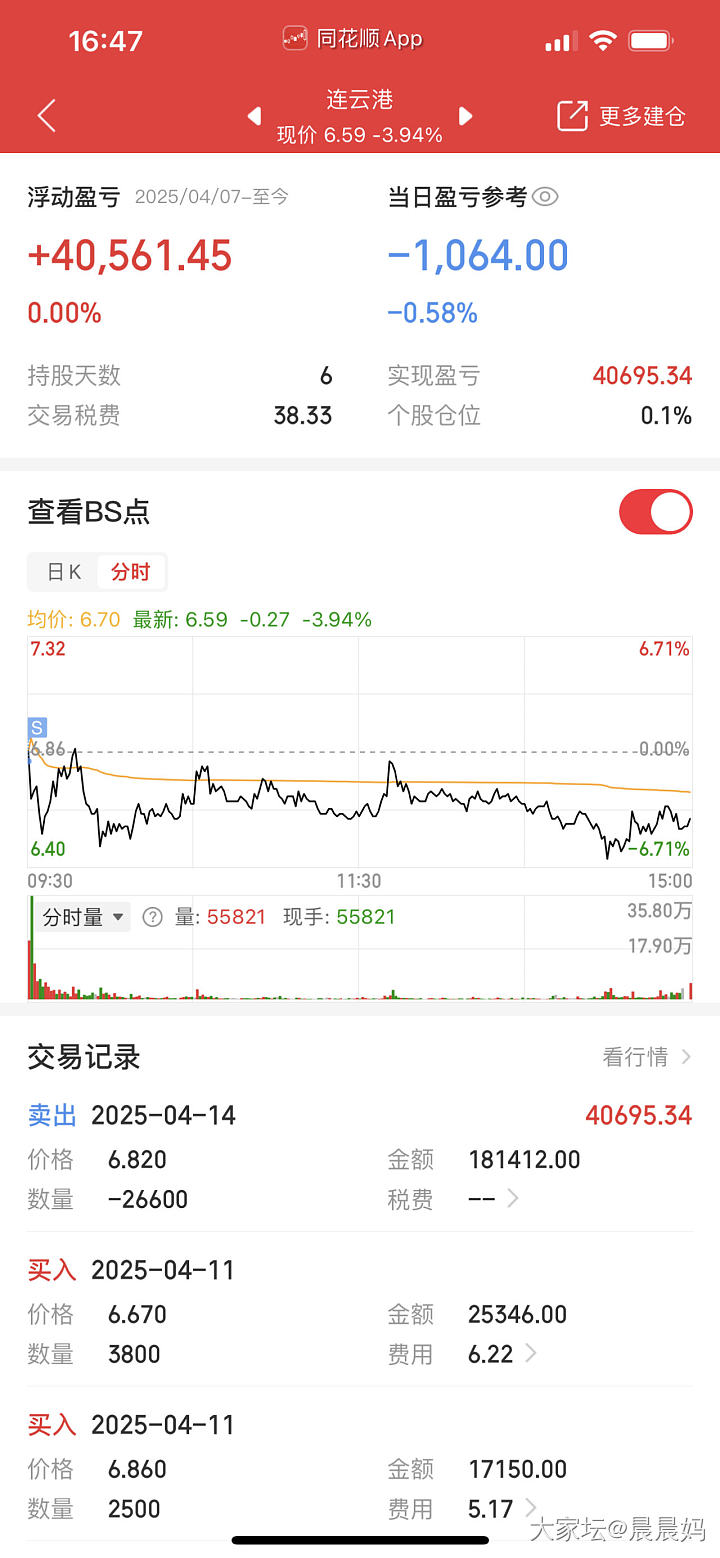 A股盘后感悟20250414_理财