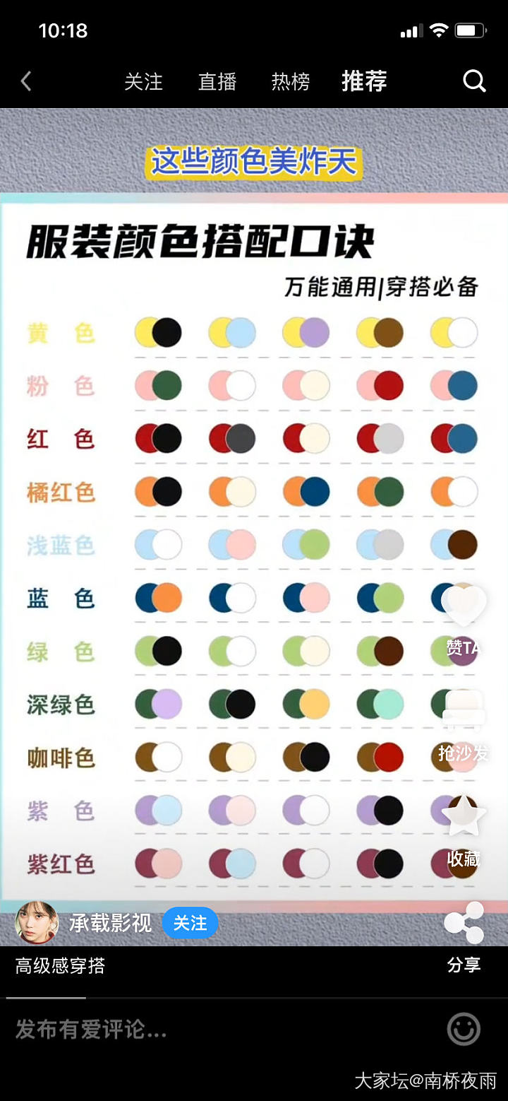 终于换尺码了_穿搭