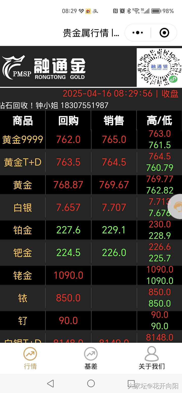 这价格也快到了吧。_贵金属金