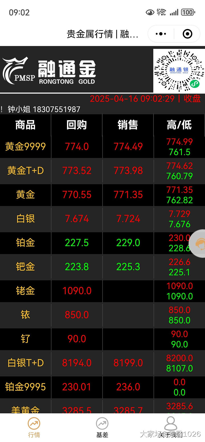 出售小珍龙镯老卢打金三角纳福戒指周生生老庙黄金首饰_金