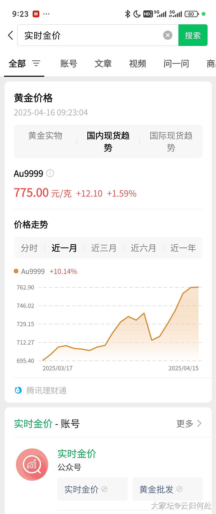 月初ai的金价推测基本一致了！_贵金属