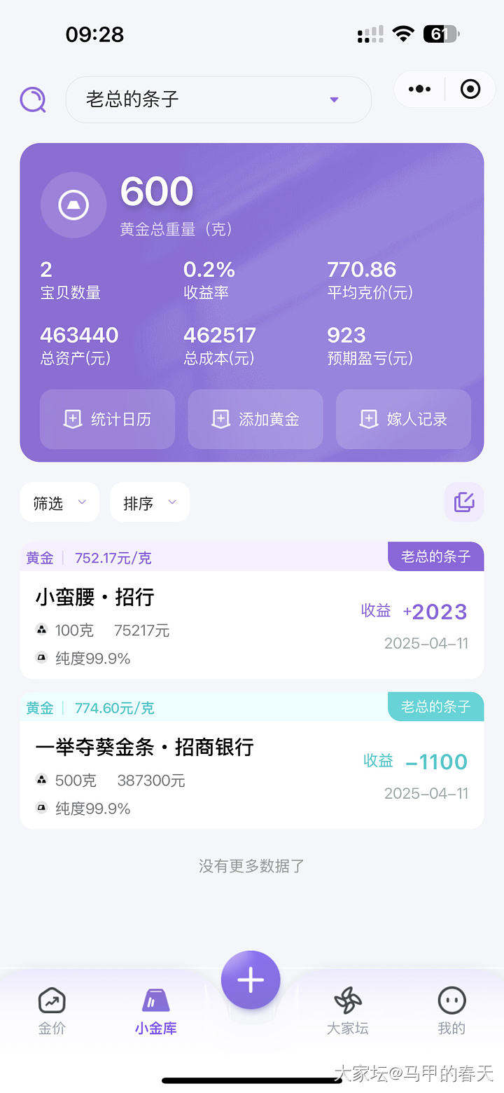 太颠，还没出货的招行条子开始挣钱了_金