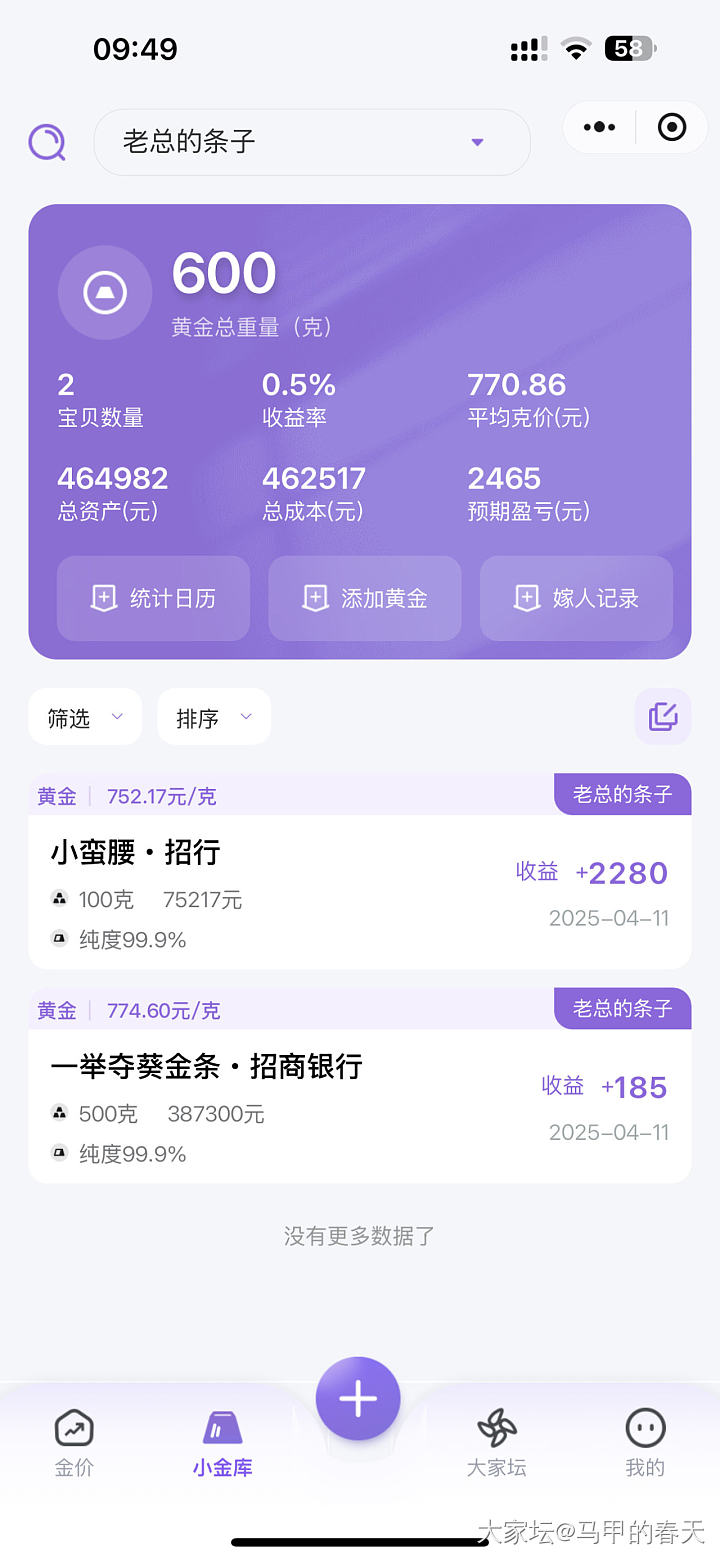 太颠，还没出货的招行条子开始挣钱了_金