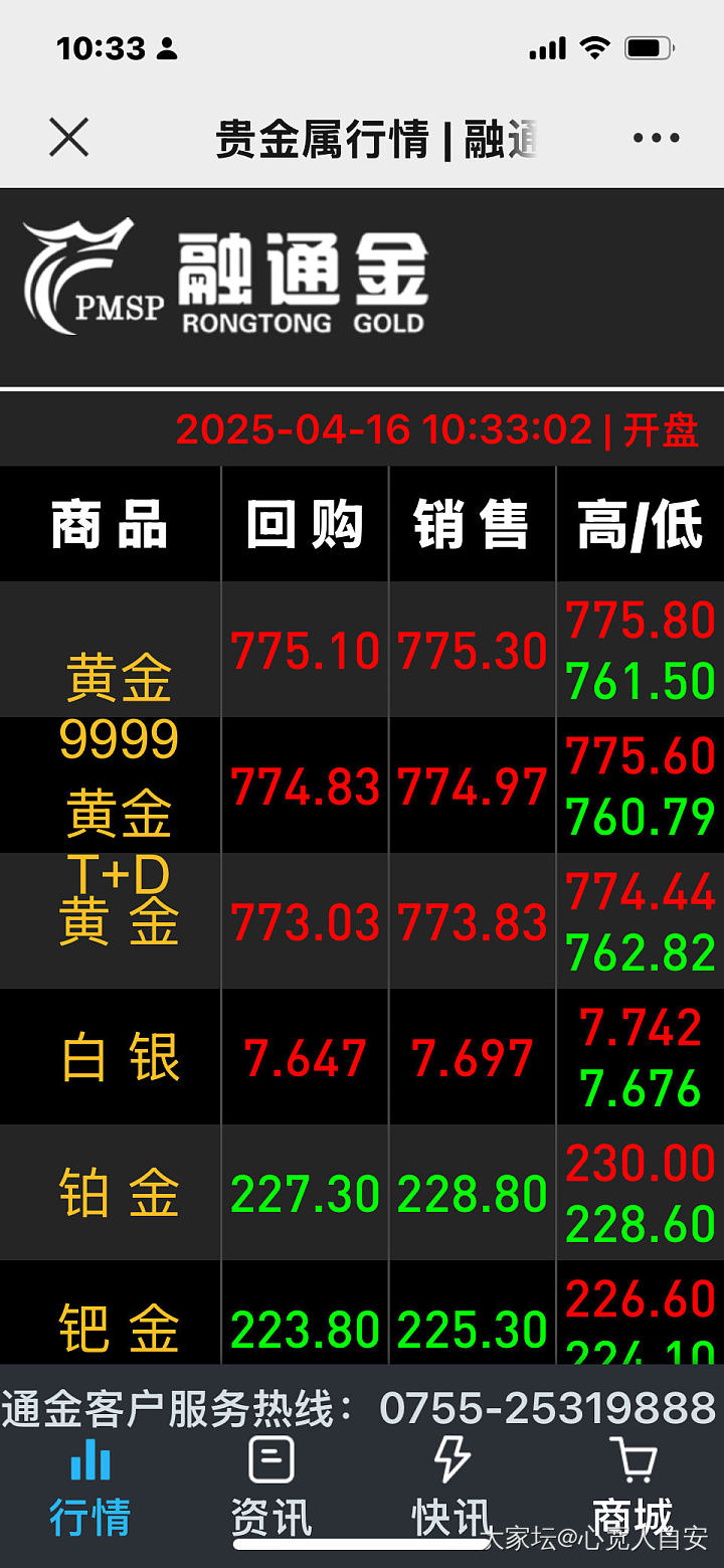 完全麻木了~_金