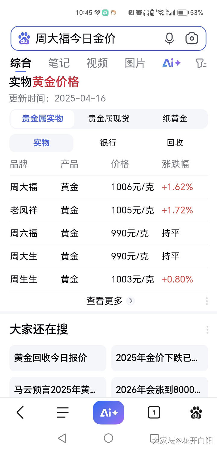 今天实体指导金价肯定破千。历史性的一天。_金