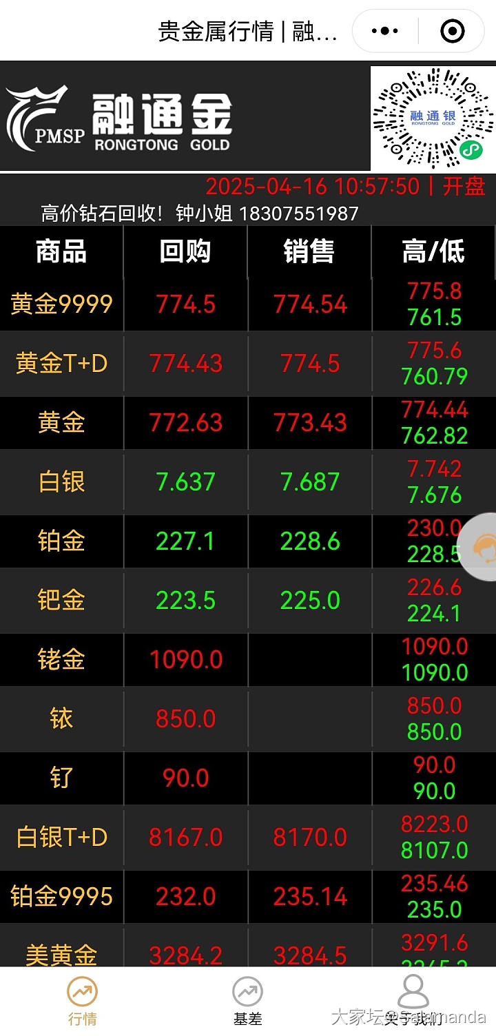 记录一下 金价变化❤️_贵金属