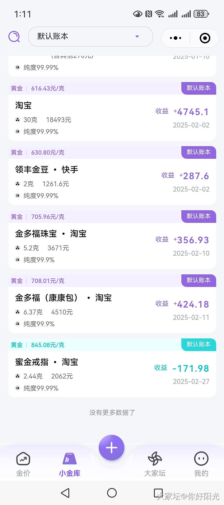 已经快一个月没买金了_金