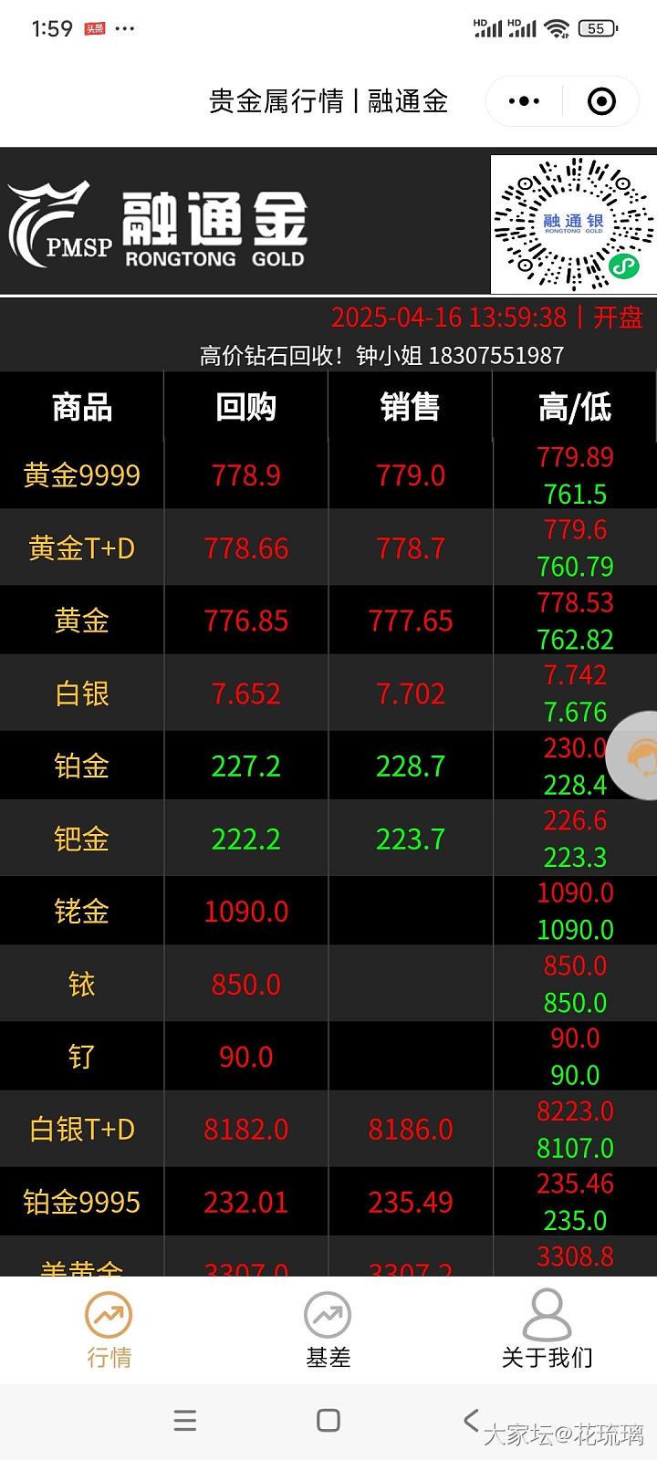 买的速度永远赶不上涨的速度，因为我再犹豫金再飞！_金