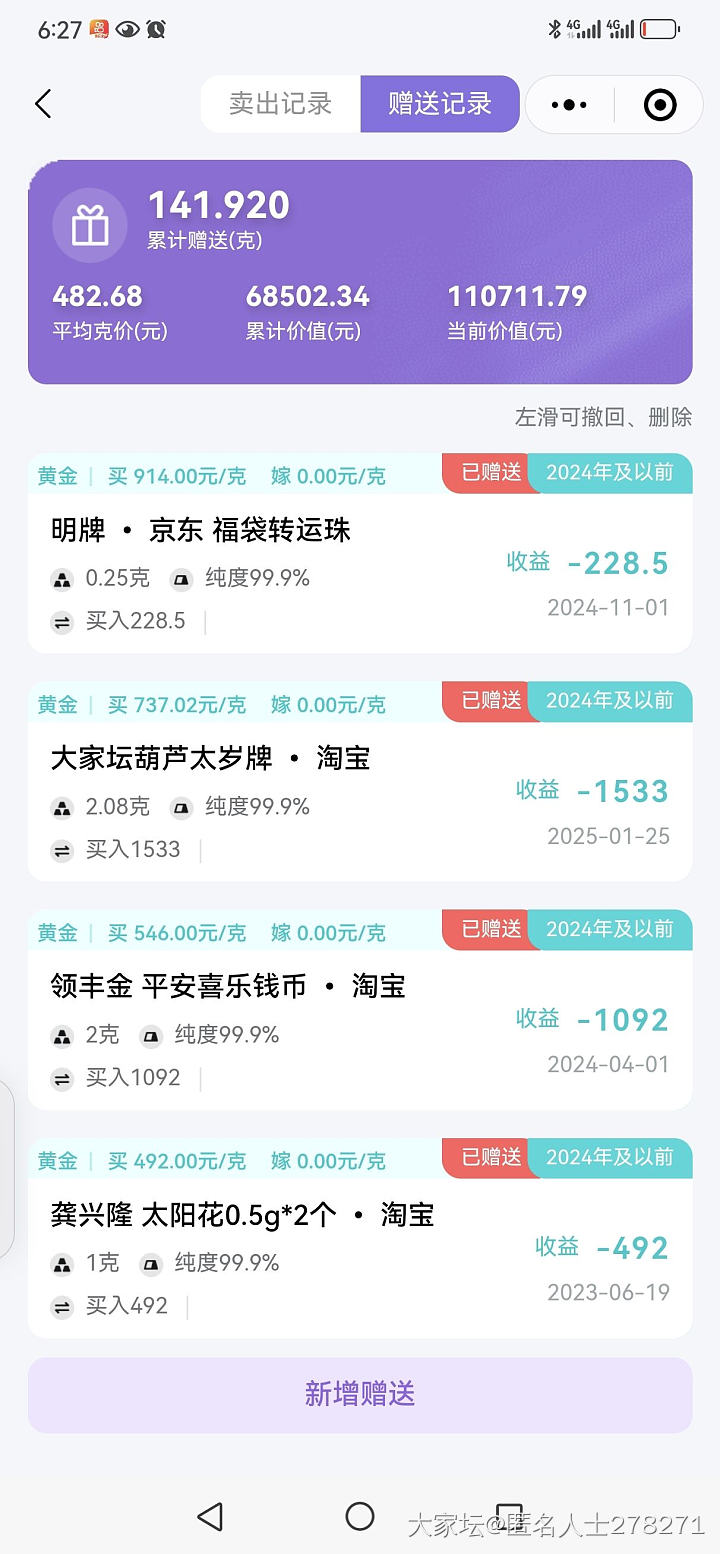 以前就喜欢给人送金_金